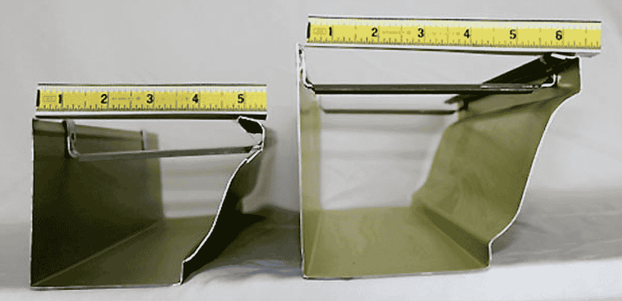 What to Look for in a Gutter Contractor in Alachua FL